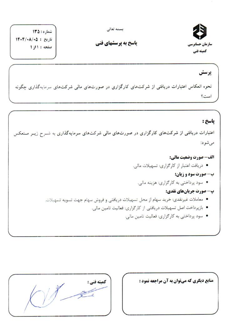 نحوه انعکاس اعتبارات دریافتی از شرکت‌‌های کارگزاری در صورت‌های مالی شرکت‌های سرمایه‌گذاری چگونه است؟