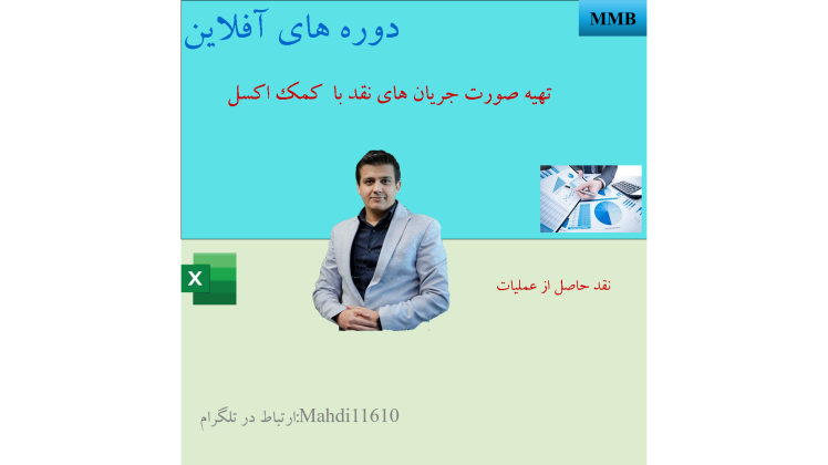 نحوه محاسبات مالیات پرداختی بابت عمبکرد در بخش عملیاتی صورت جریان های نقد