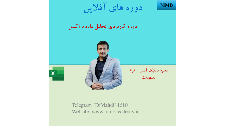 تفکیک اصل و فرع اقساط تسهیلات در اکسل با استفاده از فرمول‌های PMT ،PPMT و IPMT